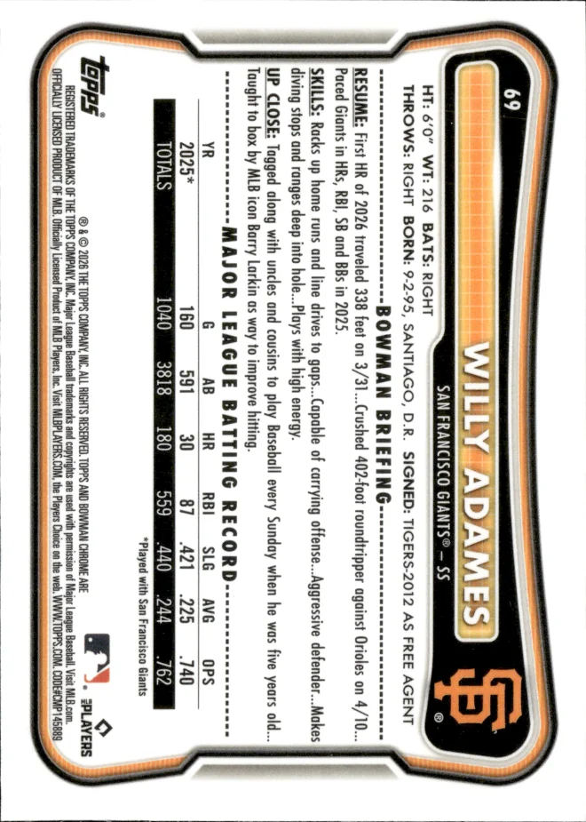 Willy Adames card back