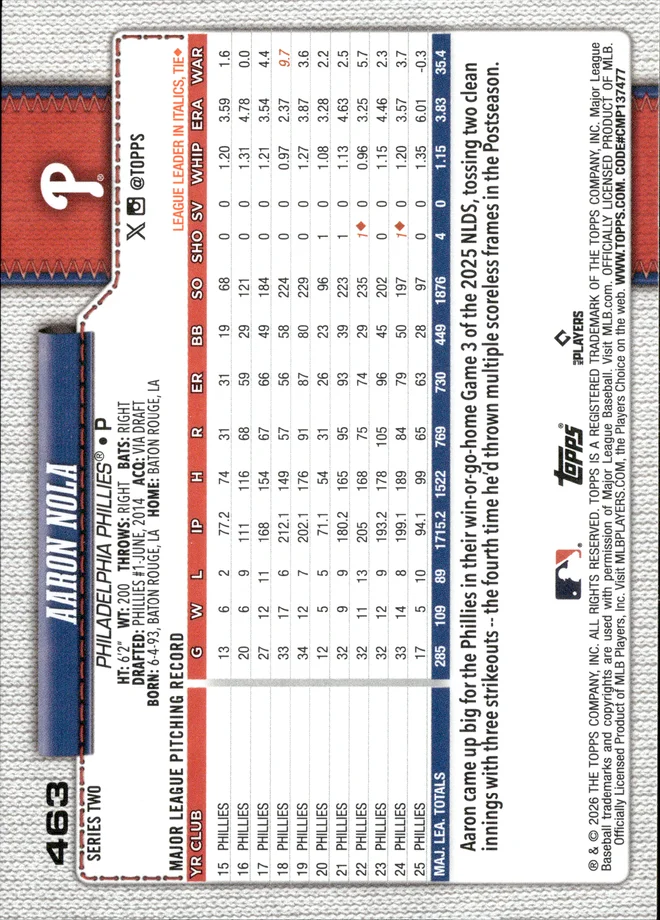 Aaron Nola card back