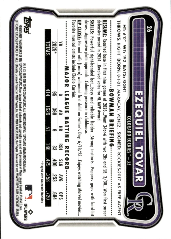 Ezequiel Tovar card back