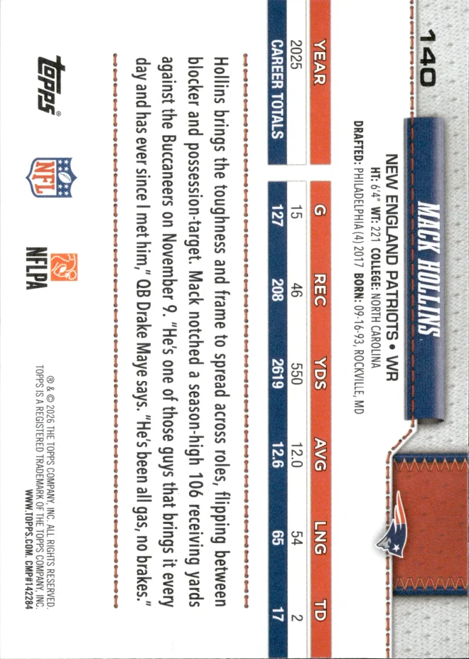 Mack Hollins card back