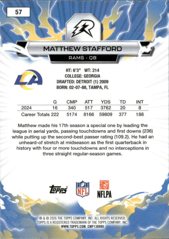 Matthew Stafford card back