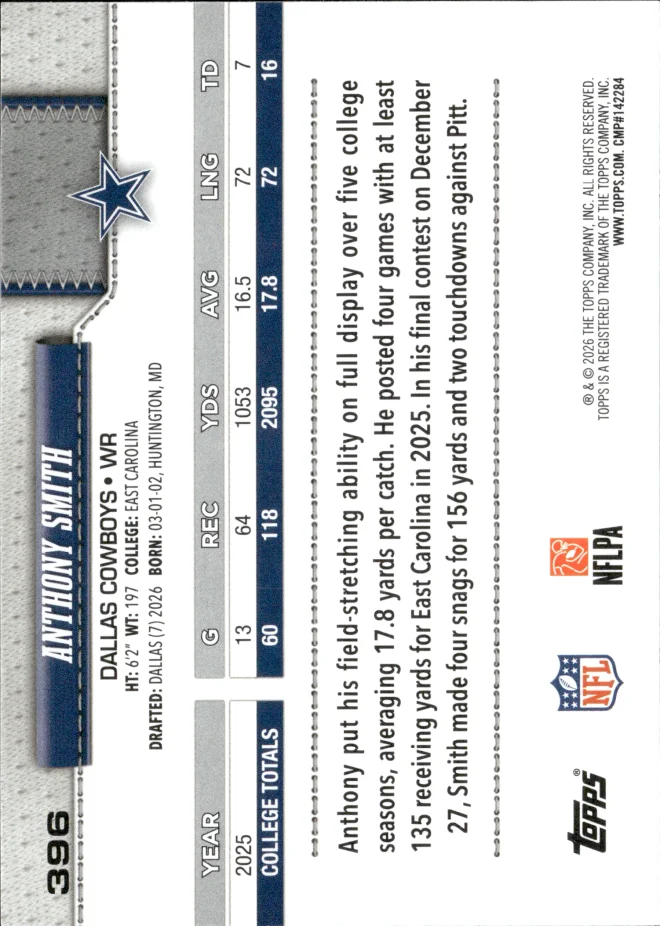 Anthony Smith card back