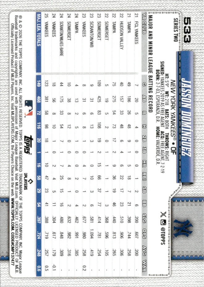 Jasson Domínguez card back