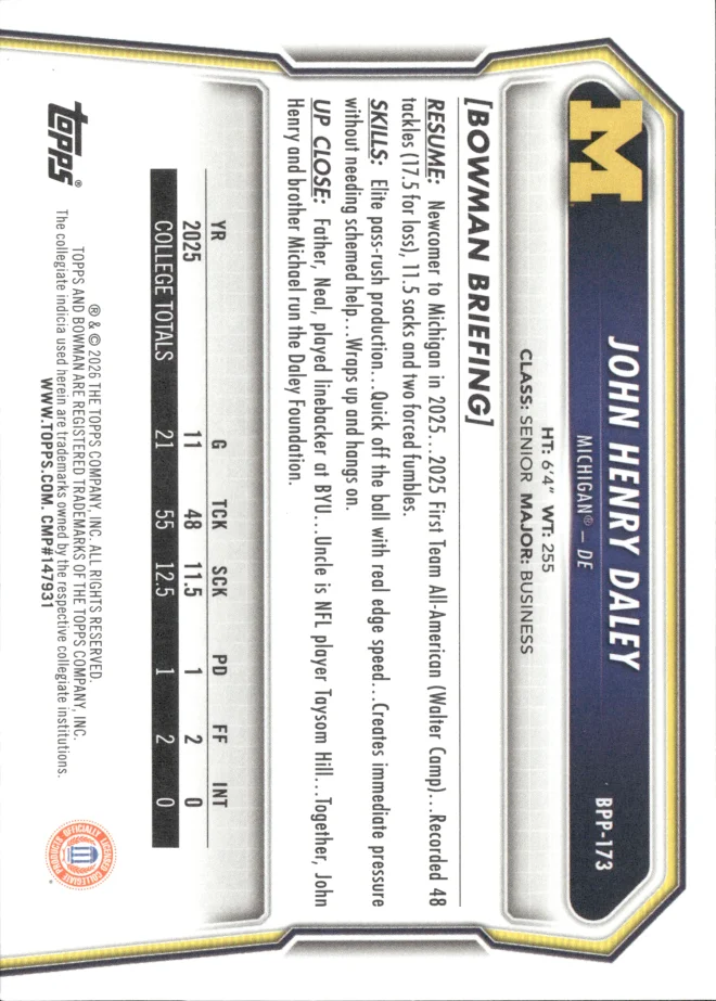 John Henry Daley card back