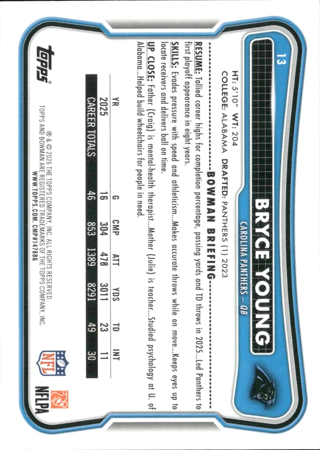 Bryce Young card back