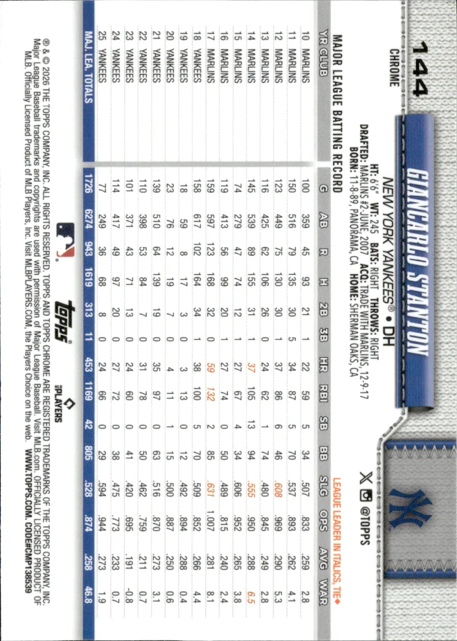 Giancarlo Stanton card back
