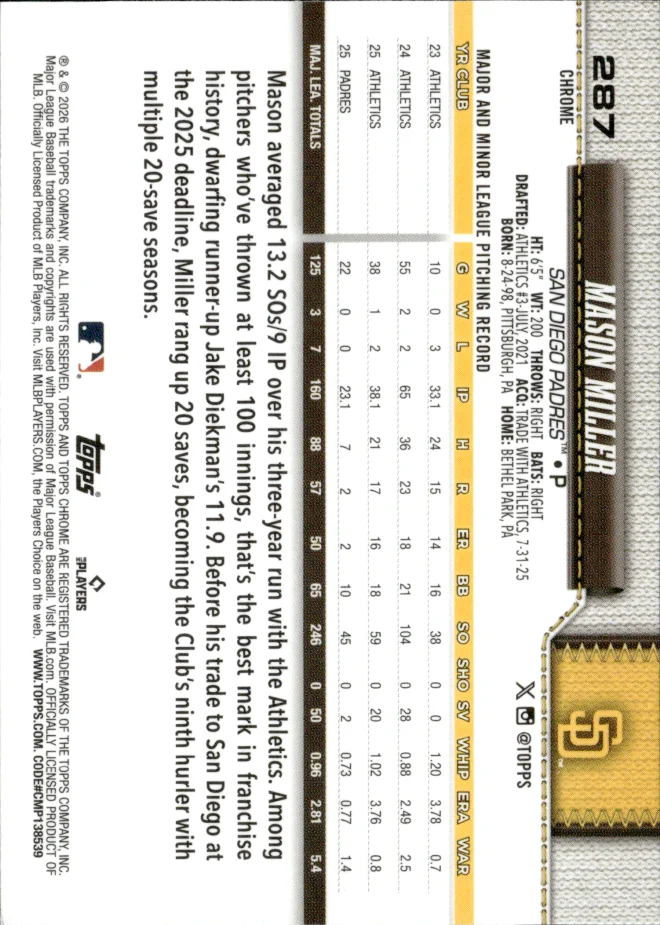 Mason Miller card back