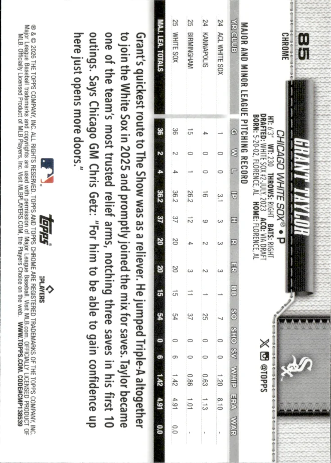 Grant Taylor card back
