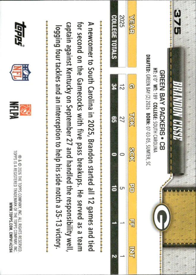 Brandon Cisse card back