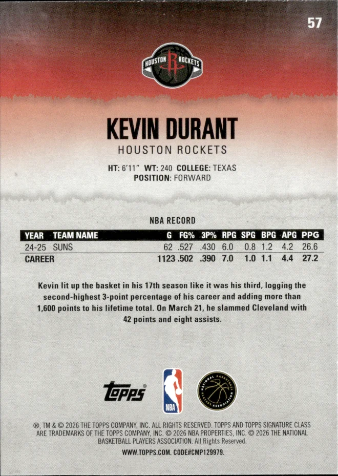 Kevin Durant card back
