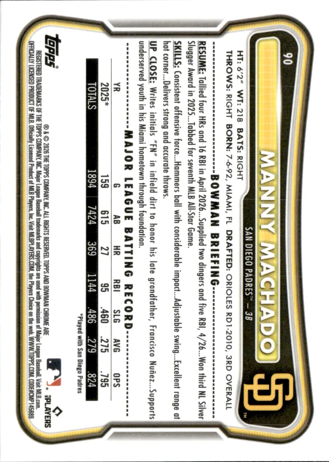Manny Machado card back