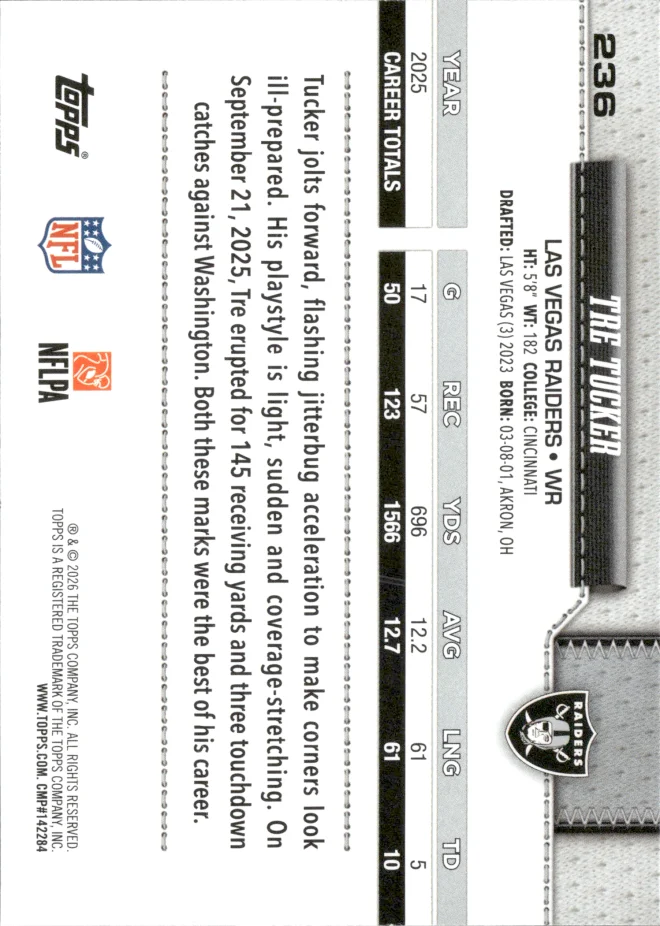 Tre Tucker card back