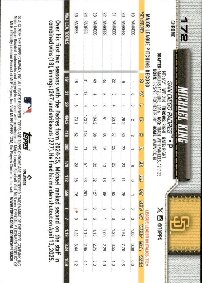 Michael King card back