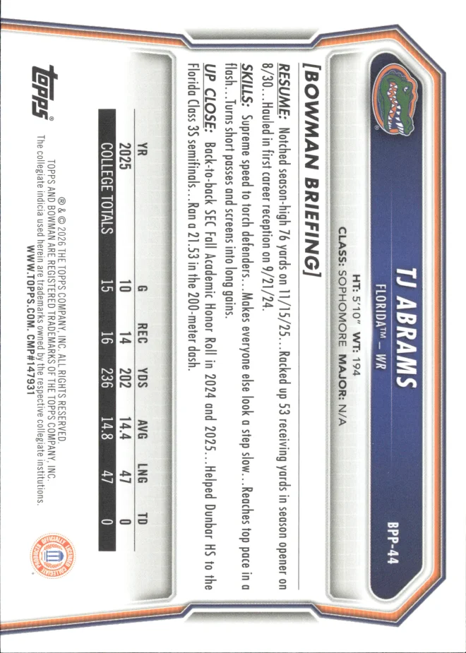 TJ Abrams card back