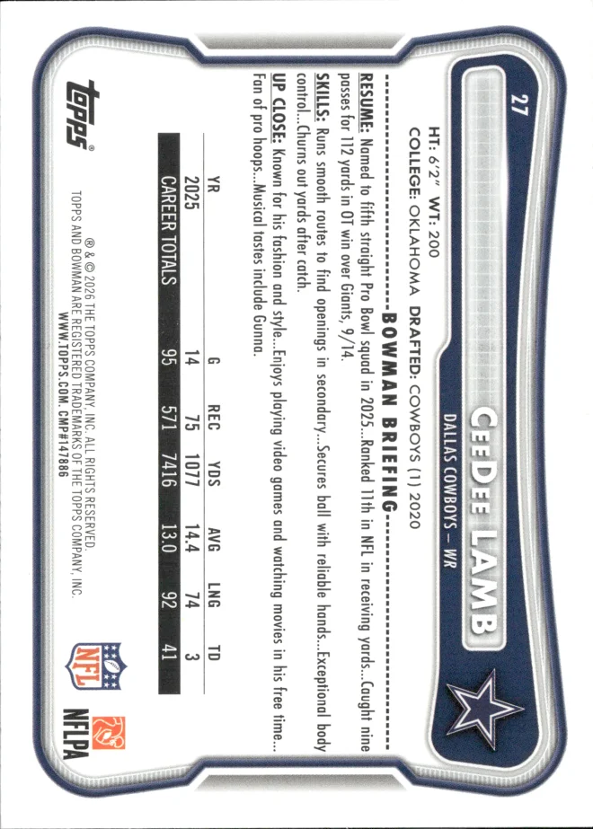 CeeDee Lamb card back