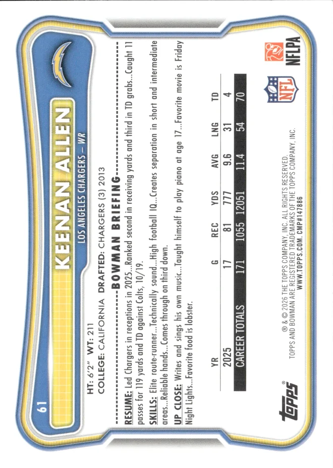 Keenan Allen card back