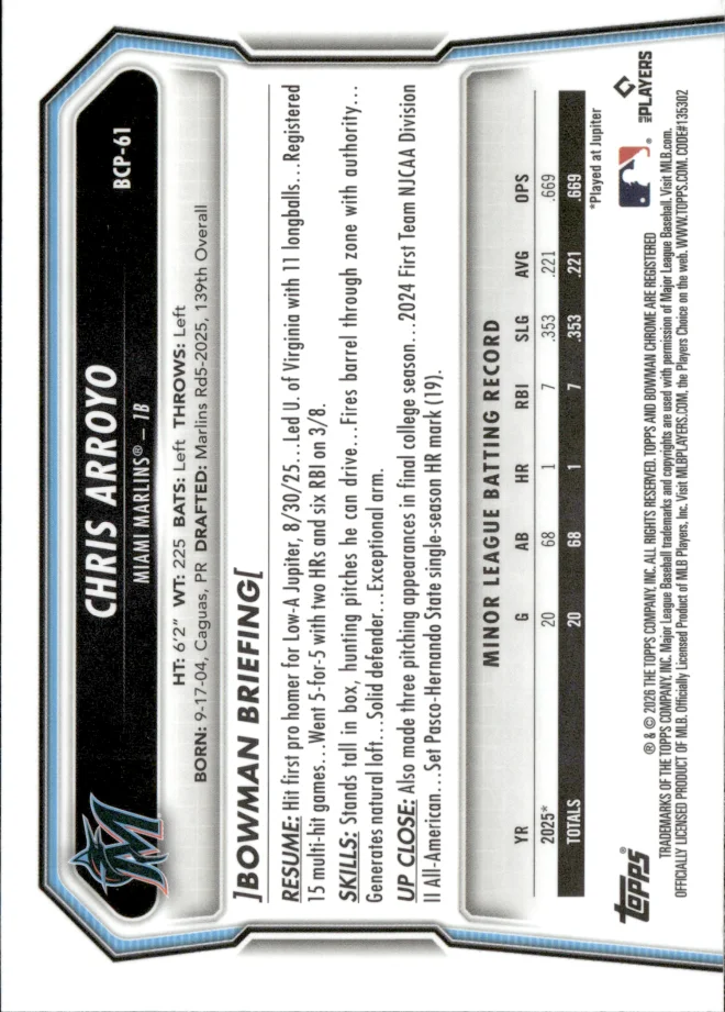 Chris Arroyo card back