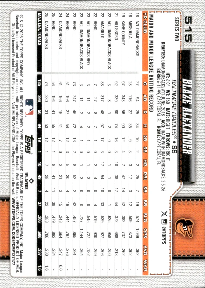 Blaze Alexander card back