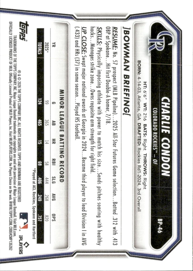 Charlie Condon card back