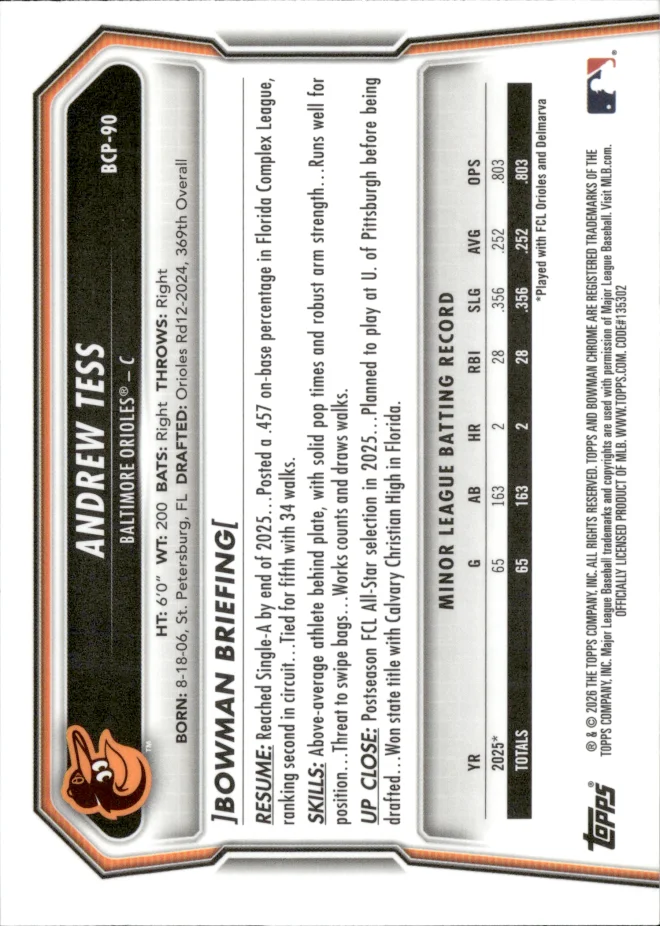 Andrew Tess card back