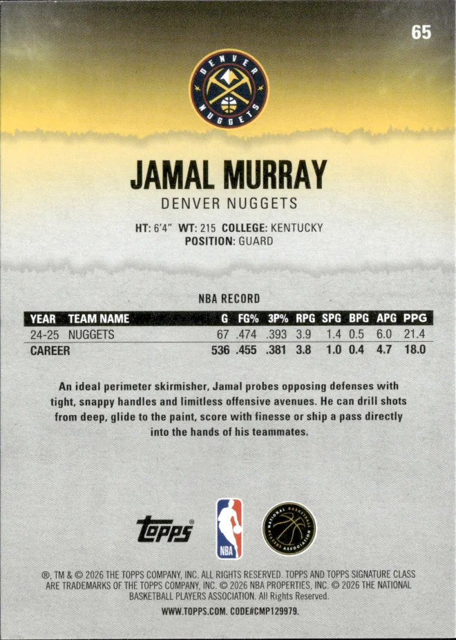 Jamal Murray card back