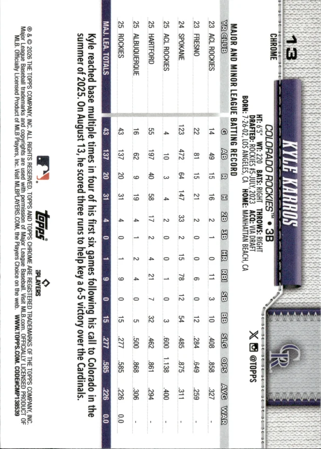 Kyle Karros card back