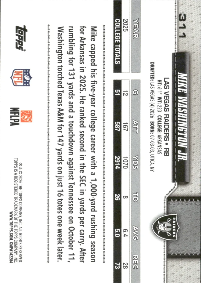 Mike Washington Jr. card back