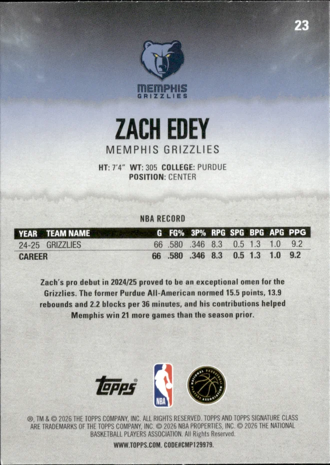 Zach Edey card back