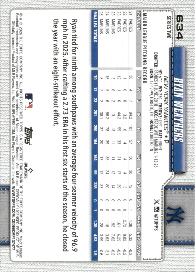 Ryan Weathers card back