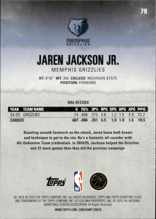 Jaren Jackson Jr. card back