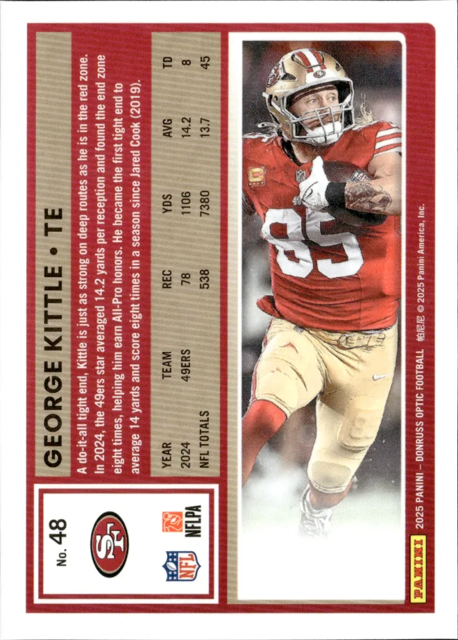 George Kittle card back