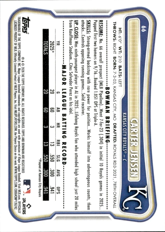 Carter Jensen card back