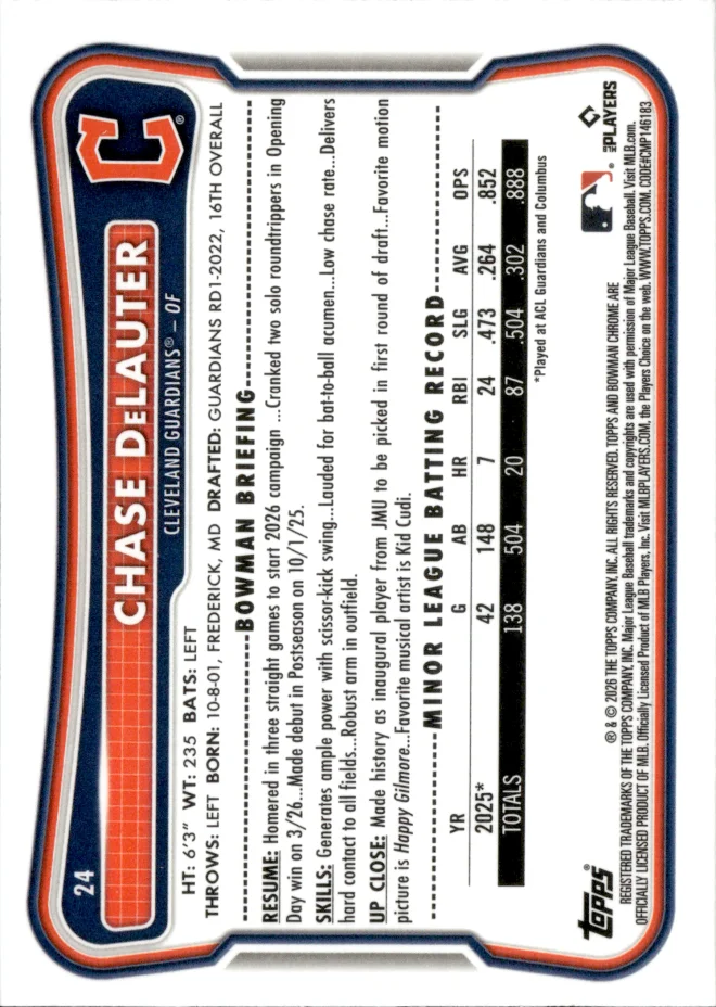 Chase DeLauter card back
