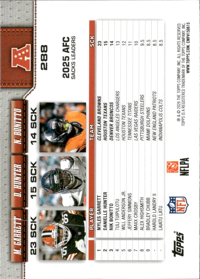 Myles Garrett / Danielle Hunter / Nik Bonitto card back