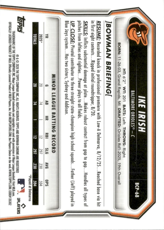 Ike Irish card back