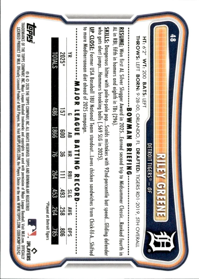 Riley Greene card back