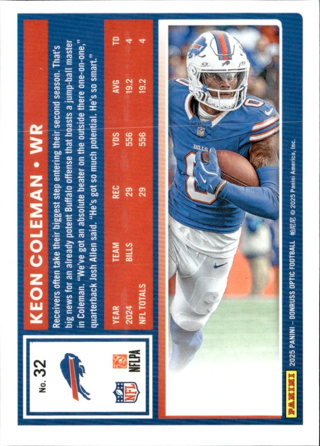Keon Coleman card back