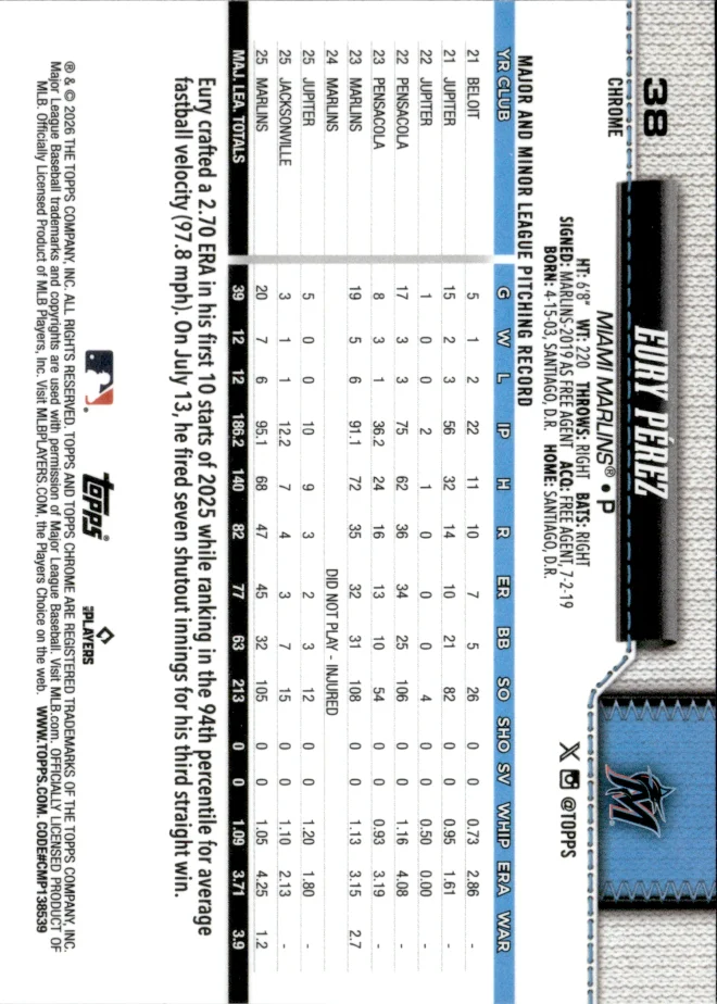 Eury Pérez card back