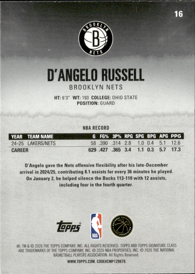 D'Angelo Russell card back