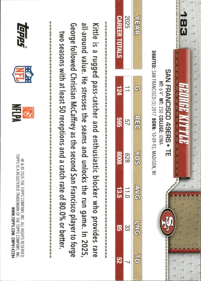 George Kittle card back