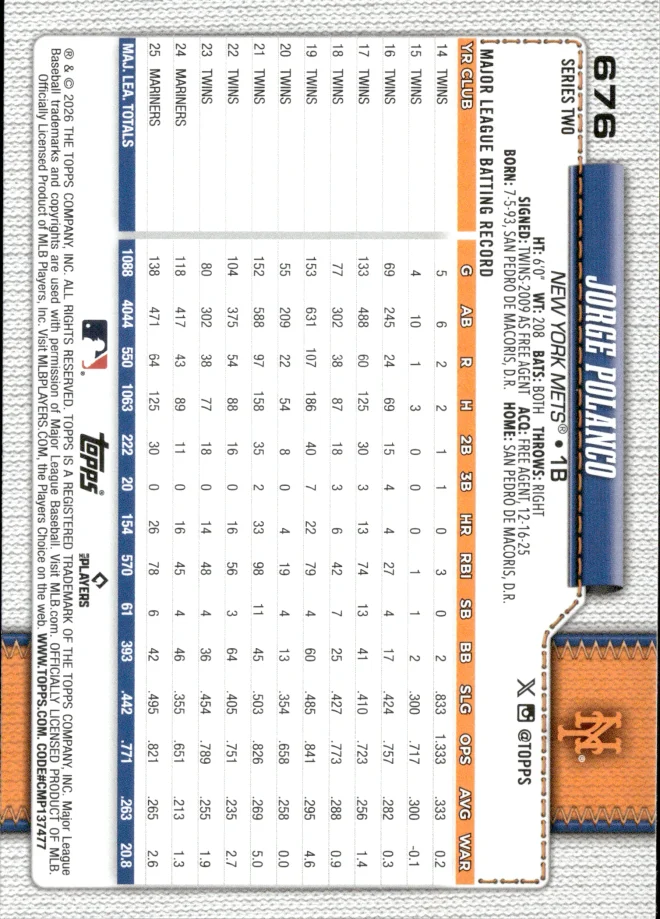 Jorge Polanco card back