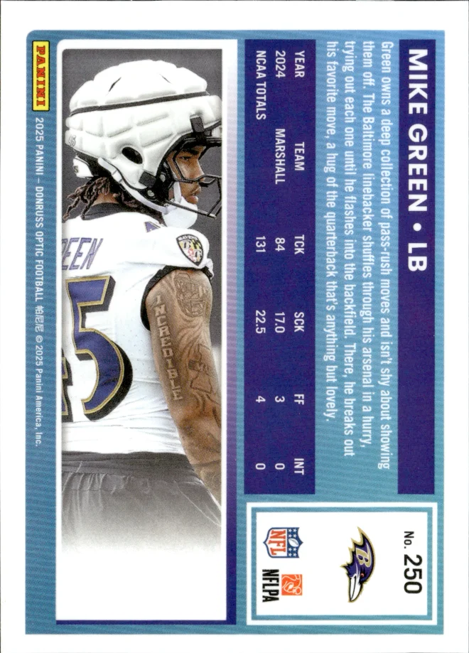 Mike Green card back