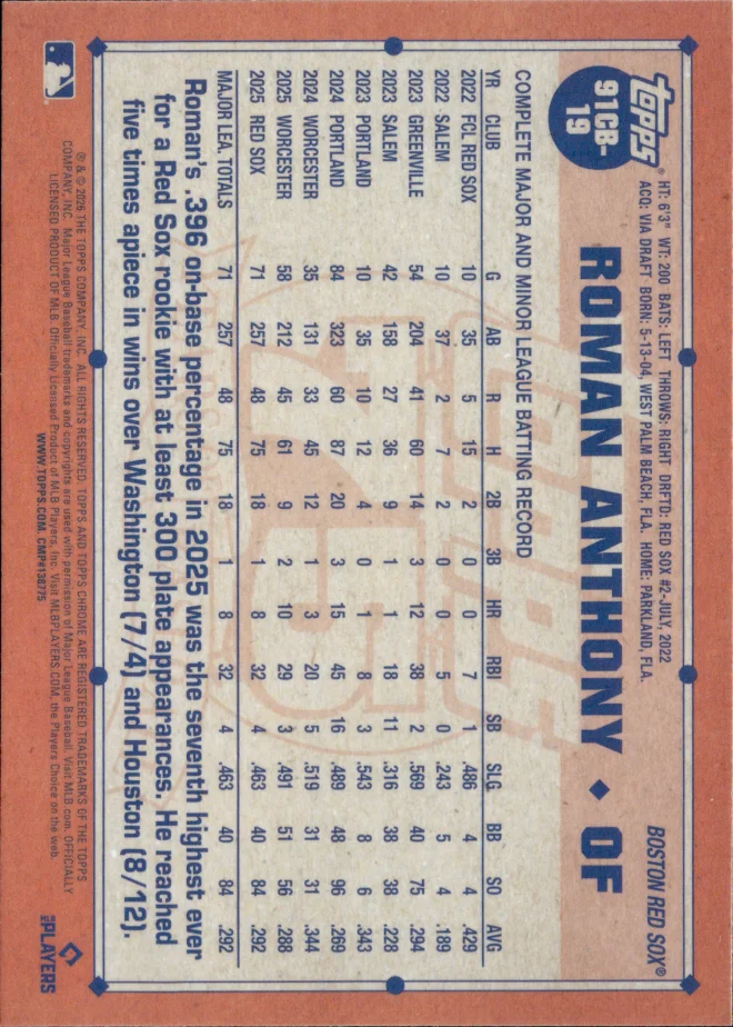 Roman Anthony card back