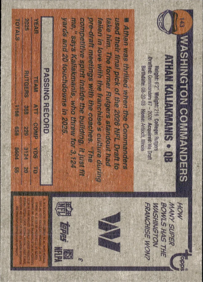 Athan Kaliakmanis card back
