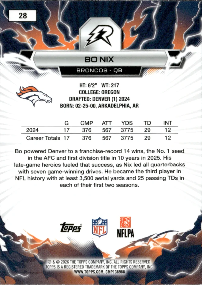 Bo Nix card back