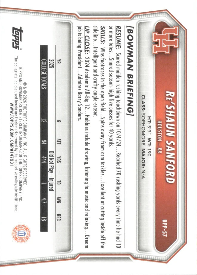 Re'Shaun Sanford card back