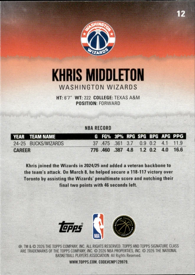 Khris Middleton card back