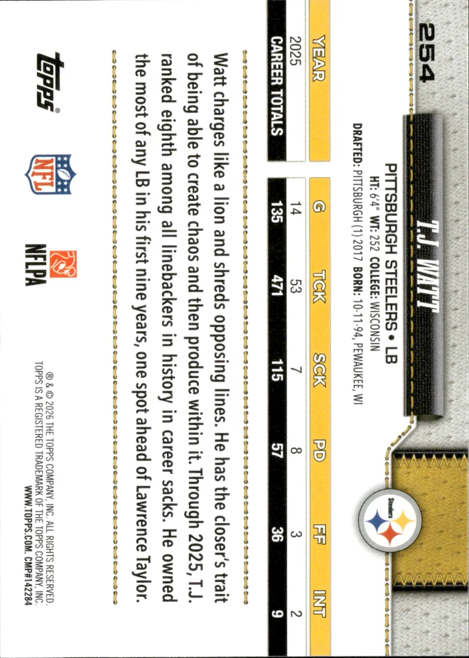 T.J. Watt card back