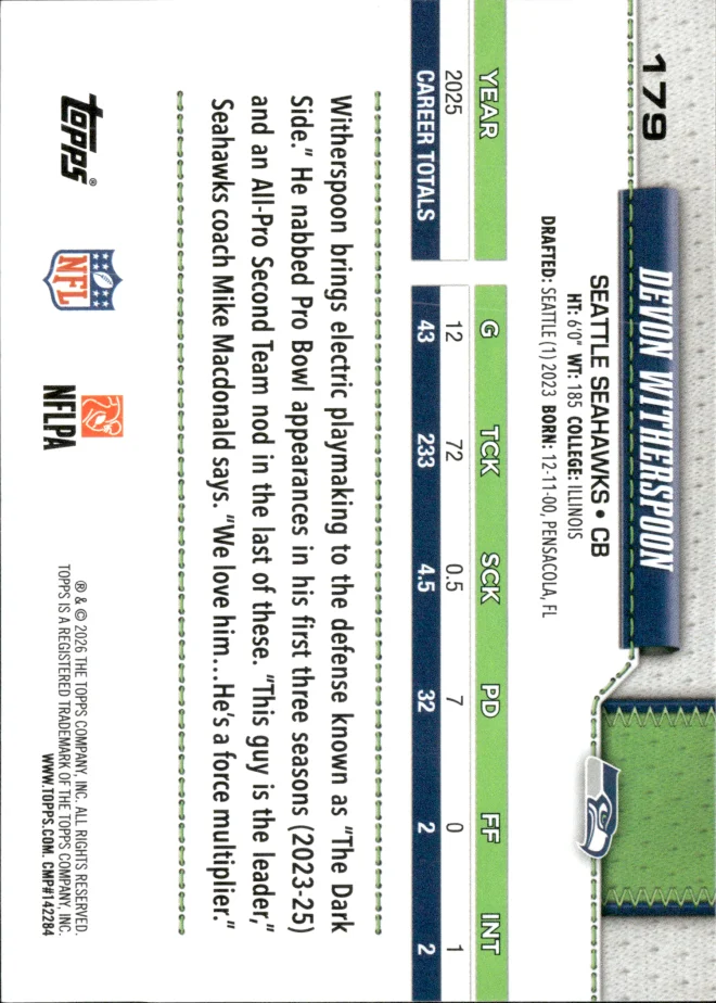 Devon Witherspoon card back