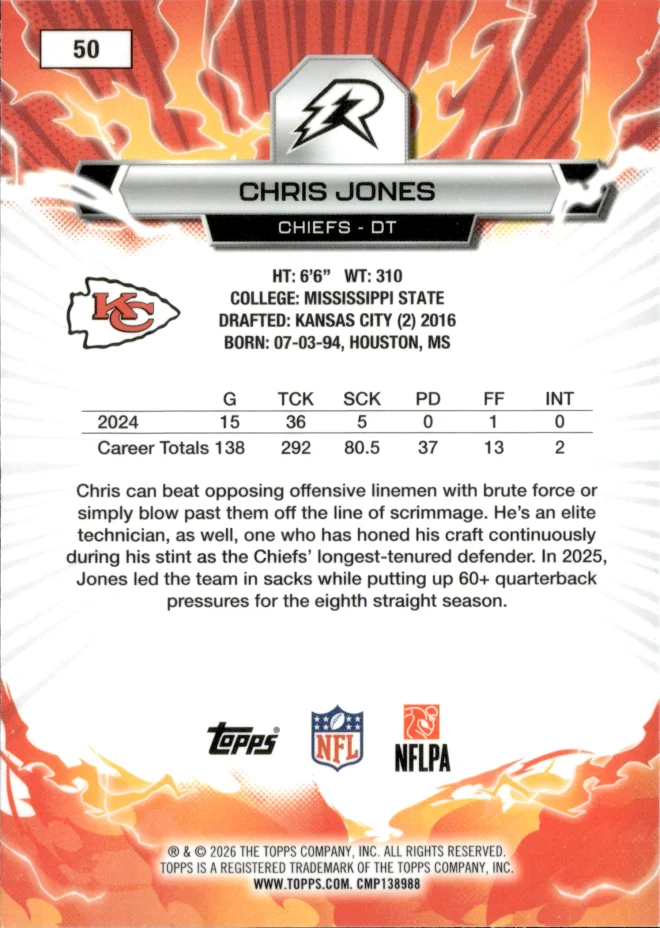 Chris Jones card back